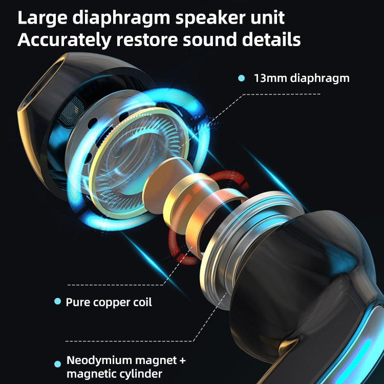 Écouteurs Bluetooth tactiles semi-intra-auriculaires BQ02 TWS avec boîtier de charge et voyant lumineux, appels HD et assistant vocal intelligent